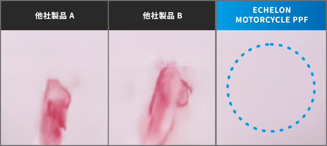 結果 防汚性比較：拭き取り結果