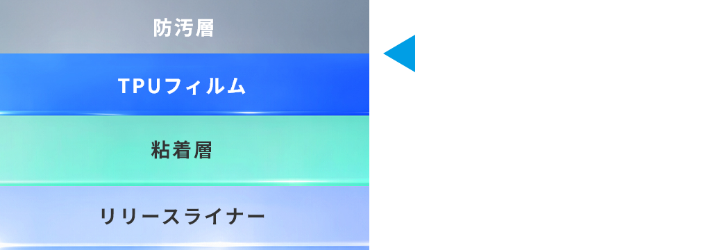 他社製品 フィルム構造