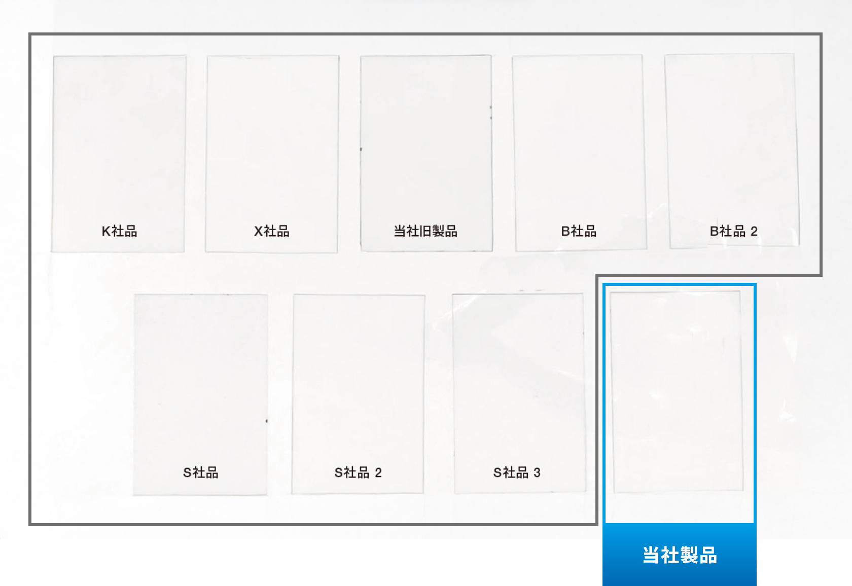 各種フィルム 屋外暴露テスト サンプル比較